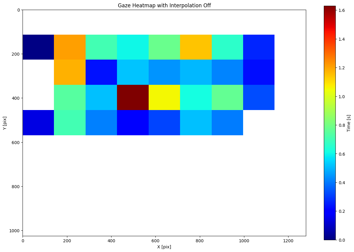 ../_images/029053f748985dbca0767731971a41cdbdd25f0396273ec6d1a456cb7402df2a.png