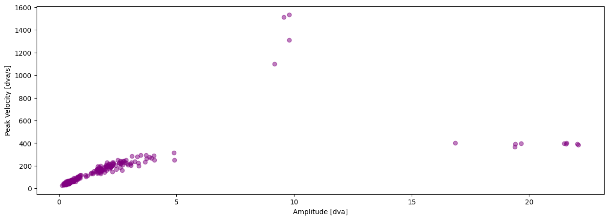 ../_images/tutorials_plot-main-sequence_22_3.png