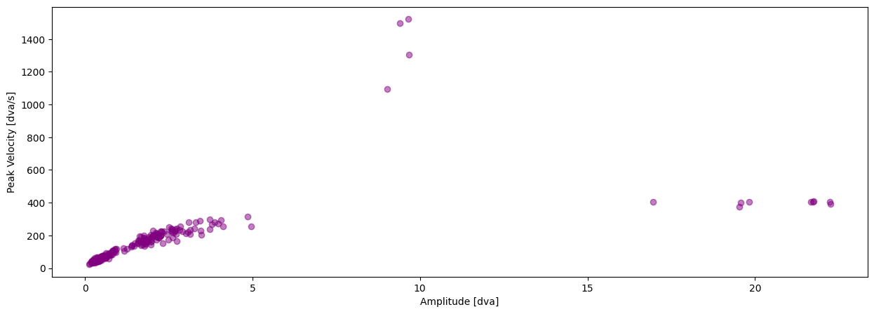 ../_images/tutorials_plot-main-sequence_22_3.png