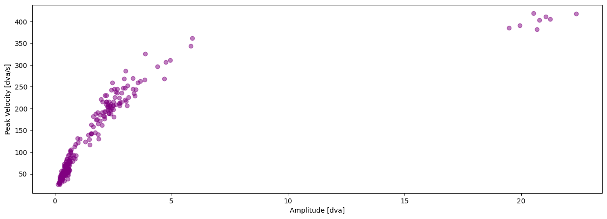 ../_images/tutorials_plot-main-sequence_22_5.png