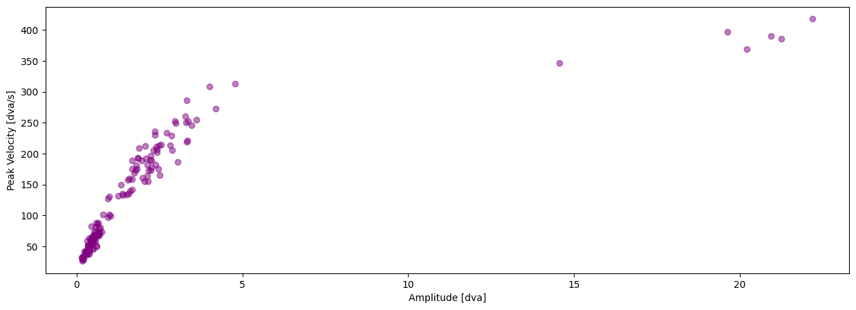 ../_images/tutorials_plot-main-sequence_22_1.png