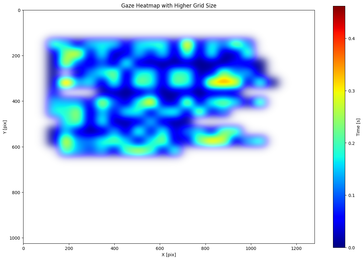 ../_images/e23d095c00e7d09b0902c76159d4b90b1a9ab440bda21a3066d25e980fe84749.png