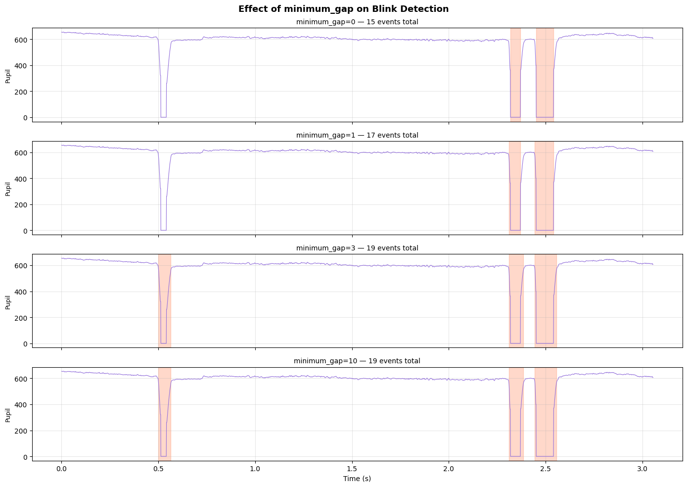 ../_images/f187f29b78a5cb6d758a6f5aac0ccd2101912e88511c605b35927796642a8f6c.png